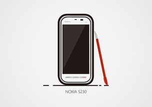 诺基亚手机发展史 诺基亚手机发展史图片