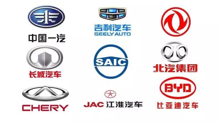 中国有哪些汽车品牌(中国有哪些汽车品牌及图标)