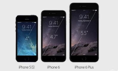 iphone5s屏幕尺寸多大(iphone5s屏幕多少寸)