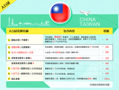 台湾自由行签证(如何办理台湾自由行签证)