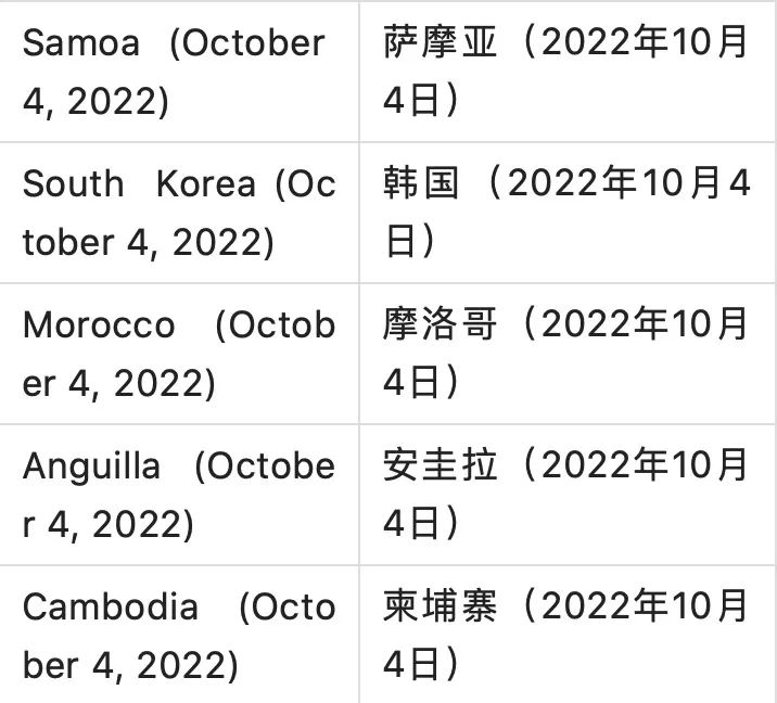 2022年可以恢复去台湾旅游吗(还能去台湾吗)